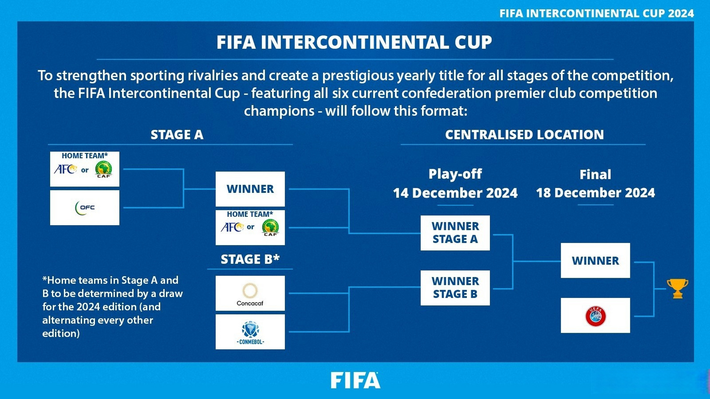 开云APP-2025年俱乐部世界杯：弗拉门戈全队备战内幕的简单介绍