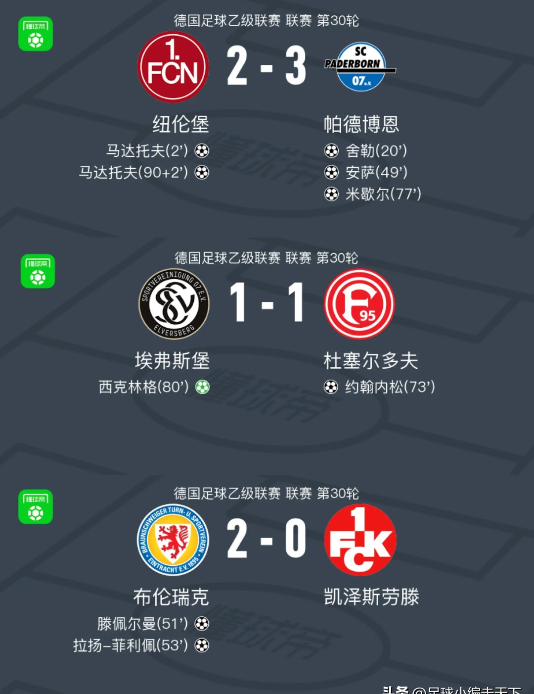 汉堡红星踢平对手，保持不败纪录的简单介绍