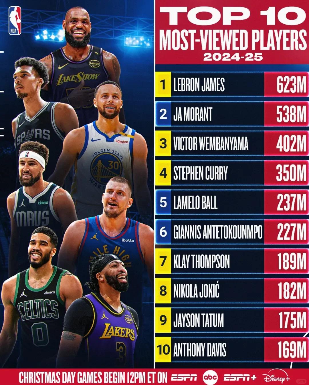 NBA新赛季看点哪支球队将成为最大黑马？